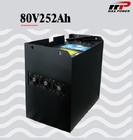 80V 252AH RS485の隣酸塩リチウムLiFePO4電池のフォークリフト箱