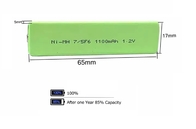 プリズム 1400mAh 7/5F6 1.2 V 松下電器産業ウォークマン CD プレーヤーのための Nimh の再充電可能な電池